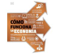 Cómo funciona la economía. | Aa.vv.