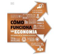Cómo funciona la economía: Guía gráfica de las TEORÍAS económicas
