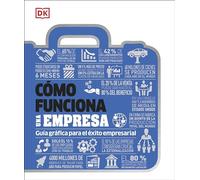Cómo funciona una empresa: Guía gráfica para el éxito empresarial