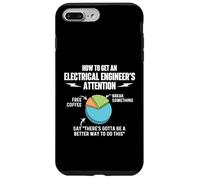 Cómo Llamar la atención de un Ingeniero eléctrico - Ingeniería Carcasa para iPhone 7 Plus/8 Plus