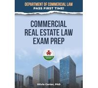 COMPETITION LAW (ANTITRUST LAW) EXAM PREP