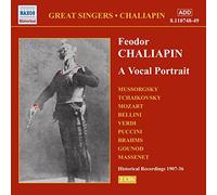 Chaliapin,Feodor - Airs D'Opéras : Delibes, Meyerbeer, Moussorgski, Mozart