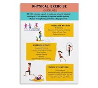 Complete Body Movement Poster Gym Workout Fundamentals