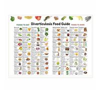 Complete Digestive Health Nutrition Poster - High Fiber Food List, Meal Plan Visuals & Diet Tips. Laminated Informational Wall Art for Home Kitchen, Dietitian Office(Unframed,12x18inch(30x45cm))