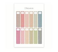Complete Division Fact Sheet Divisors 1 to 12 Quotients Math Practice Reference Metal Wall Sign for Student Desk Homework Area Decor 8 X 12 inch