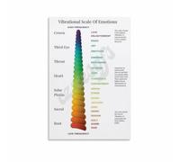 Complete Emotional Frequency Scale Understand Your Vibration Level for Personal Growth and(Unframed,16x24inch(40x60cm))