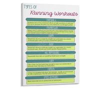 Complete Running Variety Poster Speed Endurance Interval Art