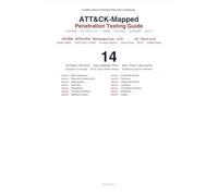 Compliance Pentesting Field Manual: ATT&CK-Mapped Penetration Testing Guide - FedRAMP · PCI DSS v4.0.1 · CMMC · DoD RMF · GovRAMP · SOC 2