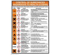 Compliance Posters UK - Póster laminado sobre normas de seguridad, tamaño A4 con texto en inglés