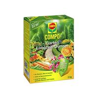Compo 21571 - Fertilizantes de liberación Lenta jardín 2 kg