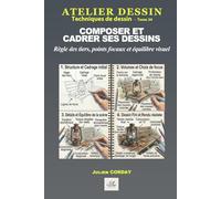 Composer et cadrer ses dessins: Règle des tiers, points focaux et équilibre visuel