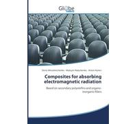 Composites for absorbing electromagnetic radiation: Based on secondary polyolefins and organo-inorganic fillers