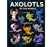 Composition Notebook: Kawaii Axolotls of the World Cartoon Art Theme, Cute Amphibian College Ruled Journal for Students, School, College, Teachers, and Animal Lovers