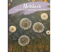 Composition notebook. Well-designed Wide ruled. 7.5 in x 9.25 in. 100 pages, white papers. For kids, teens, adults. Great for school, writing, goal's tracking, budget tracking, planning.