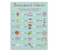Compound Words Poster English Vocabulary Builder