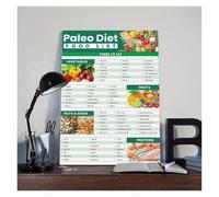 Comprehensive Paleo Diet Food Guide Chart Poster with Grocery List Healthy Eating Wall Art for Kitchen Dining Room(Framed,16x24inch(40x60cm))