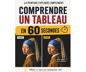 Comprendre la peinture : analyser un tableau en 60 secondes: Une méthode simple pour décrypter une œuvre d’art et enfin comprendre ce que vous regardez. Pour les débutants en histoire de l'art.