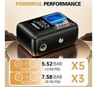 Compresor de aire portátil, Mini bomba de aire eléctrica, Compresor de aire portátil inalámbrico 150PSI, Bomba infladora de batería recargable para bicicletas, motocicletas, balones deportivos