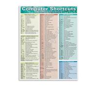Computer Poster Shortcut Keys Quick Reference