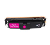 con Cartucho de tóner Chip CRG-069, Compatible con Impresora Canon MF754Cdw MF752Cdw LBP674Cx LBP673Cdn LBP673Cdw MF756Cx MF752Cdw(CRG069 with Chip-M)