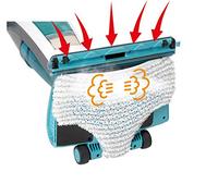 Concept Electrodomésticos 42391177 Paño de Microfibra para Aspirador y Limpiador a Vapor CP3000 3 en 1 Clean, Color Blanco, Sistema de sujeción/extracción fácil, Lavables con Agua