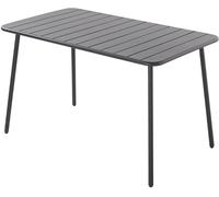 Concept Usine Mesa de acero 4/6 plazas gris oscuro