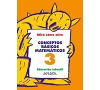 Conceptos básicos matemáticos 3. (Mira cómo miro)