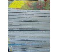 Conciertos para piano n?s 21 y 27 por Rudolf Serkin. London Symphony Orchestra. Claudio Abbado. Sonastas para piano por Christoh Eschenbach