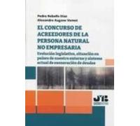 Concurso De Acreedores De La Persona Natural No Empresarias. Evol Ucio