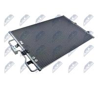 NTY Condensador Acondicionado Aluminio para Fiat Scudo Plataforma / Chasis 220_