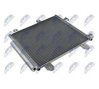 Condensador de aire acondicionado para Citroen C1 II Peugeot 108 Toyota Aygo ...