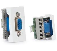 Panel de conexión VGA, D15