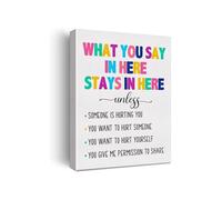 Confidentiality Wall Art Canvas Painting Therapy Office Decor Privacy Art Print for Therapist Counselor Office Mental Health Professional Ethics Decor(Framed,16x24inch(40x60cm))