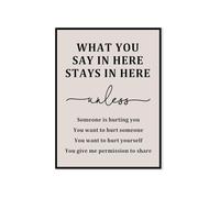 Confidentiality What You Say In Here Stays In Here Print School Counselor Office Wall Art Psychology Classroom Decor Gift(Framed,16x24inch(40x60cm))
