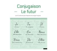 Conjugaison Le futur: Les 40 verbes les plus fréquents de la langue française