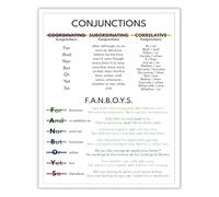 Conjunctions Fanboys Grammar Poster Educational Wall Art Chart for English Classroom Study Room(Unframed,12x18inch(30x45cm))