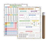 Conjunto de carteles de matemáticas para enseñar concepto de aritmética visualmente a los niños Gráfico de conceptos matemáticos para mejorar enfoque y interés Conjunto de carteles educativos