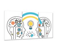 ConKrea Cuadro sobre lienzo - Listo para colgar - Motivacional creatividad - Ideas Idea Psicología - Marketing - 100 x 50 cm (cod.2429)