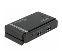 Conmutador DisplayPort DeLOCK 1.4 8K 2x1 con Control Remoto