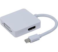 CONNECT Conexión Mini DisplayPort 1.1 a DVI/HDMI/DP Convertidor de pasivo - Blanco