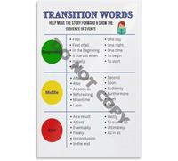 Connecting Words Poster Transition Phrases Classroom