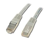 Connectland - Cable Red RJ45 Derecho F/UTP CAT6 Blinde Blanco Blanco 0,5 m