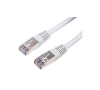 Connectland - Cable RJ45 (UTP, CAT6, 10 m)
