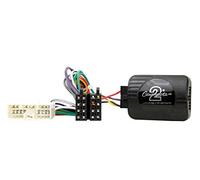 Connects2 - CTSSY001.2 Compatible con SsangYong (Compatibilidades/Información en la Descripción)