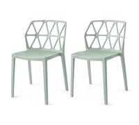 Connubia, 2 sillas Alquimia Polipropileno Tomo Mate