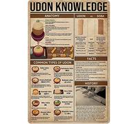 Conocimiento Udon Conocimiento Farmacéutico Letreros Metálicos de Hojalata Infografías Farmacéuticas Carteles de Lectura Guía Farmacéutica Placas Retro Hogar Clínica Farmacia Habitación Decorac