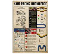 Conocimientos sobre carreras de karts, psicología, carteles de metal, infografías sobre psicología del color, carteles de lectura, guía de referencia para psicólogos, placas, oficina, clínica,