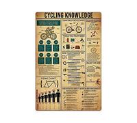 Conocimientos sobre ciclismo, conocimiento satánico, letreros de hojalata, infografías satánicas, carteles retro, símbolos satánicos, placas guía, decoración de pared para casa, club, bar, hab
