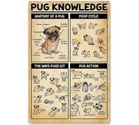 Conocimientos sobre perros Pug, cócteles, mixología definitiva, letreros metálicos, decoración de pared, póster de aluminio, pósteres de conocimientos de barman, guía rápida de aprendizaje de cocteler