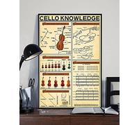 Conocimientos sobre violonchelo, conocimiento de cerámica de, letreros de hojalata, infografías de cerámica, carteles retro, placas de guía de alfareros, decoraciones, estudio de casa, decoraci